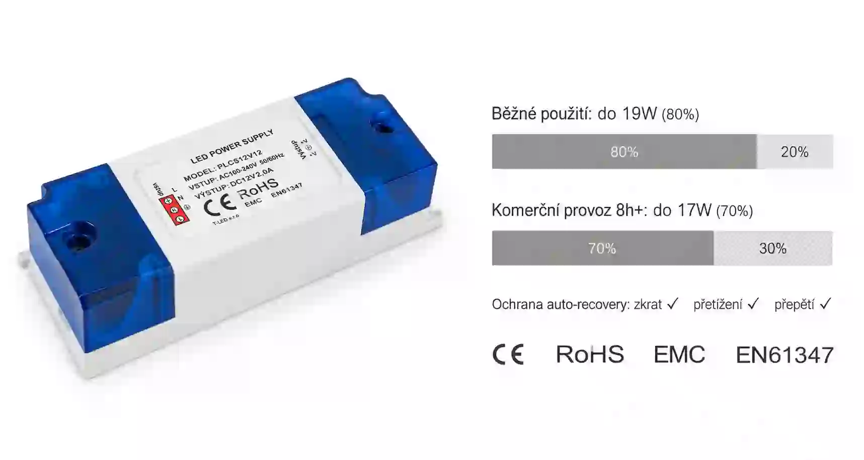 Doporučené zatížení LED napájecího zdroje 12V 24W nábytkový s výkonovou rezervou 20 a 30  procent